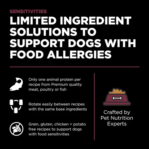 Miniatura 2 de Go! Solutions Sensitivities - Alimento seco para perros de cordero sin granos con ingredientes limitados, croquetas sin pollo fabricadas por