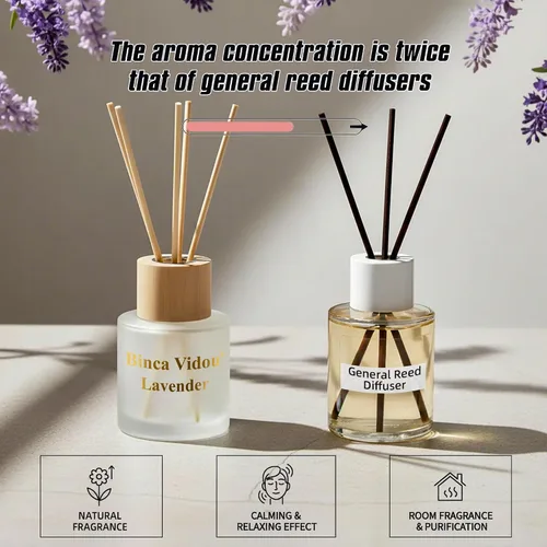 Miniatura 3 de binca vidou - Juego de 3 difusores de aceite de aroma natural de lavanda y jazmín con varillas para decoración de aromaterapia en casa, oficina