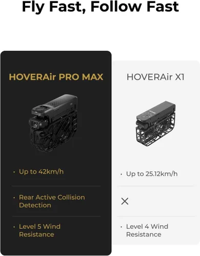 Miniatura 7 de HOVERAir Cámara voladora de acción X1 PROMAX 8K, dron plegable con cámara con velocidad de seguimiento de 42 KM/H, más de 10 modos de vuelo