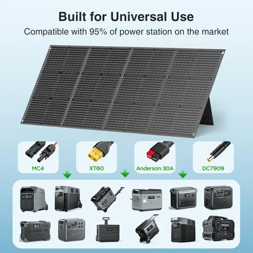 Miniatura 4 de MARBERO Kit de ventilador solar de 4.7 pulgadas, panel solar de 15 W con 2 ventiladores impermeables, ventilador de aire de entrada o escape