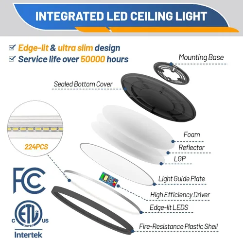 Miniatura 6 de Allsmartlife - Juego de 2 lámparas de techo empotradas, lámpara de techo LED redonda regulable CCT 3000K/4000K/6500K, lámparas de 24W de 12 pulgadas