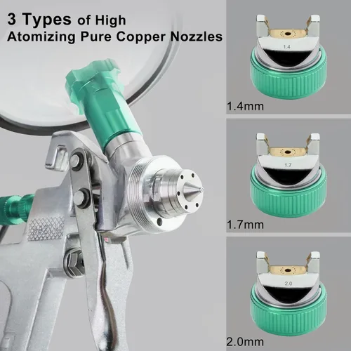 Miniatura 2 de Pulverizador de pintura con taza rápida de mezcla de pintura, kit de pistola de pintura en aerosol HVLP contiene boquillas de 1.4, 1.7 y 0.079 in