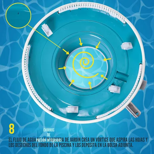 Miniatura 4 de U.S. Pool Supply Aspiradora profesional de hojas para piscina, cuerpo limpiador de piscina de 15 pulgadas, 8 chorros de presión, 4 ruedas