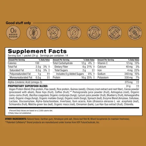 Miniatura 2 de BODi Shakeology - Mezcla de polvo de proteína a base de plantas de azúcar añadida, batido sin gluten con vitaminas y minerales, ayuda a apoyar