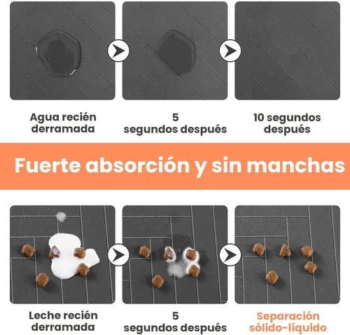 Miniatura 3 de Alfombrilla de alimentación para mascotas, mantel individual absorbente para tazón de comida y agua, con base de goma impermeable, de secado rápido