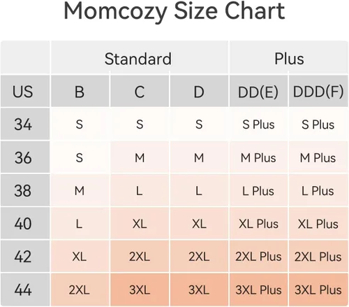 Miniatura 6 de Momcozy Nursing Bras for Breastfeeding, FB039 Comfort Support Seamless Maternity Bra, Pregnancy Sleep Bralette, Full-Coverage