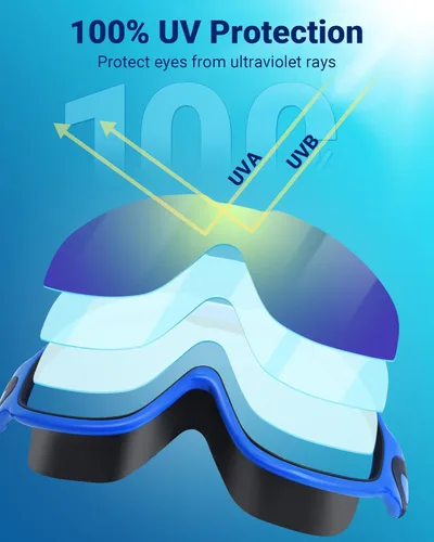 Miniatura 2 de Freela 2 Pack Swim Goggles for Adult Men Women,180°Wide Vision Anti-fog UV Protection No Leak Clear Swimming Goggles azul y verde