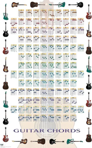 Miniatura 11 de Trends International Guitar Chords II - Póster de pared con texto en inglés "Learn to Play Guitar", 14.725 x 22.375 pulgadas, versión enmarcada