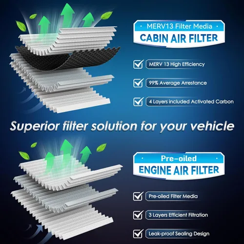 Miniatura 3 de Kit de filtro de aire de cabina y motor, CF10134 y CA11476, certificado por laboratorio MERV 13, preaceitado, 2 piezas, específico para Honda Accord