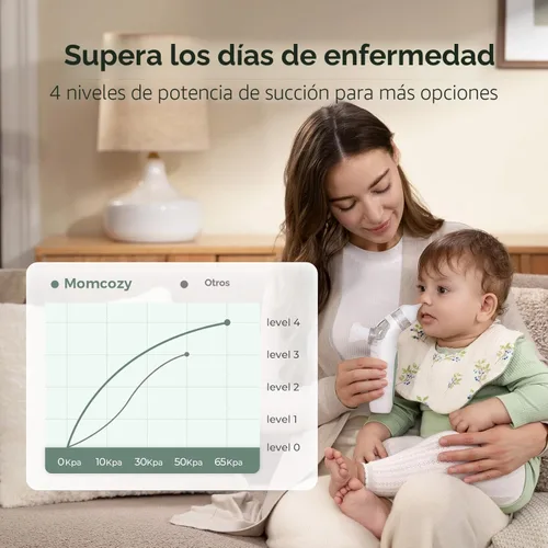 Miniatura 5 de Momcozy BreezyClear™ Aspirador nasal eléctrico 2 en 1 para bebé con aerosol, succión de grado hospitalario de 65 kPa, 4 niveles ajustables