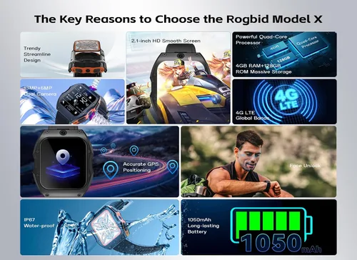 Miniatura 3 de Rogbid Relojes inteligentes 4G LTE para hombre, con doble cámara de 13 MP+5 MP, reloj inteligente de cerámica con tarjeta SIM, monitor de sueño