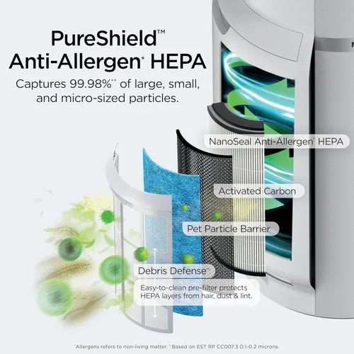 Miniatura 3 de Shark Purificador de aire para el hogar con filtro de aire HEPA NeverChange (5 años), 1400 pies cuadrados para una potente purificación Blanco