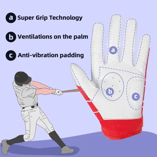 Miniatura 3 de Seibertron B-A-R PRO 2.0 - Guantes insignia de bateo para béisbol, sóftbol y Teeball, con super agarre, ajuste de dedo, múltiples tamaños 11 + 5 Rojo