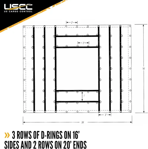 Miniatura 6 de US Cargo Control Lona de madera ligera de 3 piezas, material impermeable de poliéster recubierto de PVC de 14 onzas, protección duradera para tu