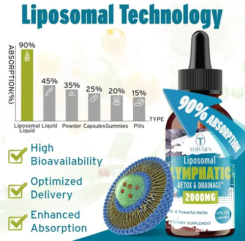 Miniatura 4 de Gotas de desintoxicación linfática liposomal y drenaje - Mezcla de hierbas de 2000 mg con saúco y equinácea - Apoya el drenaje linfático, el sistema