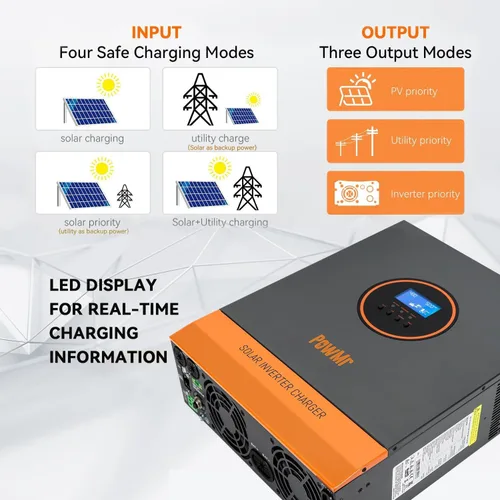 Miniatura 6 de PowMr Inversor solar de 3200 W 24 V CC a 110 V/120 V CA, inversor híbrido de onda sinusoidal pura de 3.2 KW con controlador MPPT de 60 A, entrada