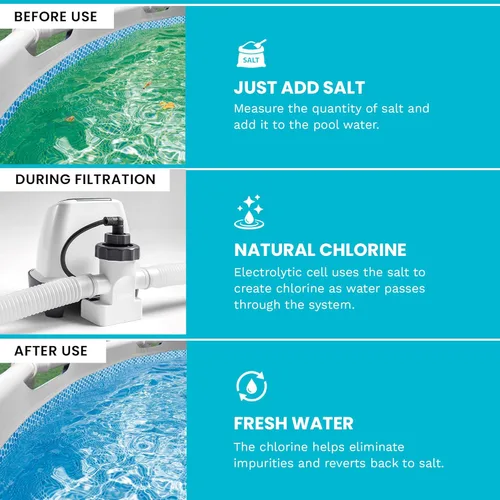 Miniatura 5 de Intex QS200 Krystal Clear Sistema de cloro de agua salada para piscinas sobre el suelo: mantiene el agua clara, reduce el uso de productos químicos