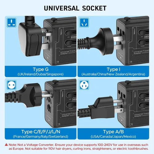Miniatura 6 de Adaptador de viaje universal de 30 W GaN, KEY POWER Adaptador de corriente internacional todo en uno con 2 USB-C y 1 USB-A, convertidor de enchufe
