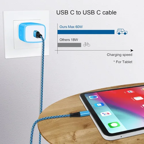 Miniatura 5 de Cargador de pared USB C, bloque de carga rápida PD tipo C de 20 W y cable de 6 pies compatible con Google Pixel 10/10 Pro XL/9a/9 XL 8a 8 7a 7 6 5
