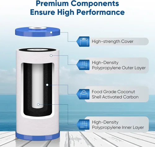 Miniatura 7 de PUREPLUS Cartucho de repuesto para filtro de agua de carbono y sedimentos FXHTC para toda la casa, de 5 micrones, de 10 x 4.5 pulgadas