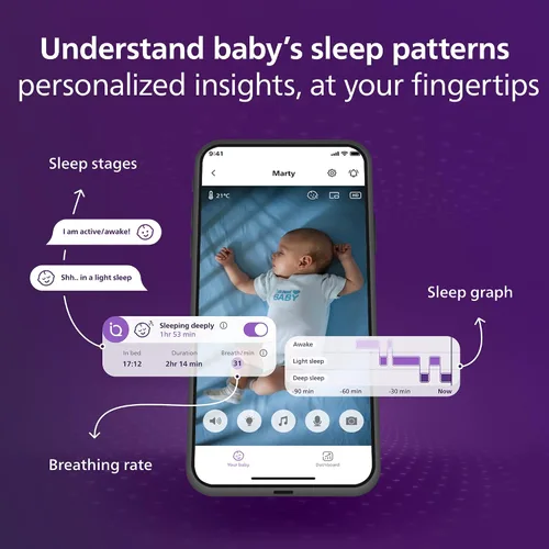Miniatura 8 de Philips Avent Monitor de bebé conectado de alta calidad, monitor inteligente para bebés con aplicación, cámara de 1080p, seguimiento de movimiento
