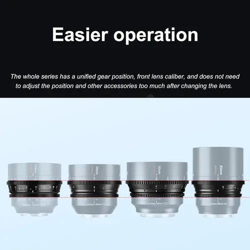 Miniatura 8 de 7artisans Lente Cine T2.9 de 0.551 in para Canon EOS-R, lentes de cámara sin espejo Prime de marco completo, gran angular de 114°, trazo de enfoque