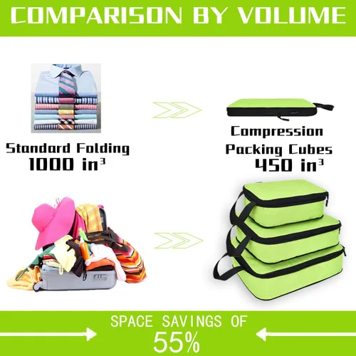Miniatura 4 de Juego de cubos expansibles organizadores para viaje), YZA9004green