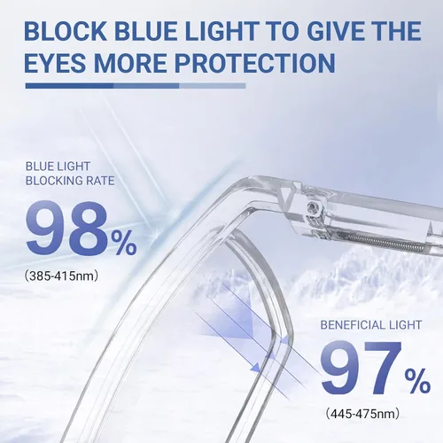 Miniatura 3 de TERAISE Gafas de Lectura Anti-luz Azul de Moda para Hombres y Mujeres Lector de Computadora Transparente