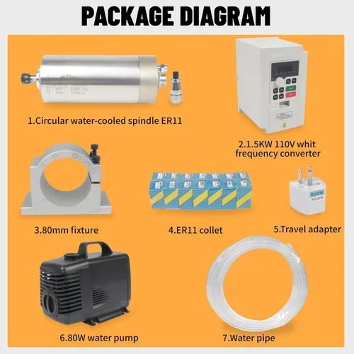 Miniatura 2 de RATTMMOTOR Kit de husillo refrigerado por agua de 1.5KW 3.150 in Motor de husillo 1500W 110V 400HZ+1.5KW VFD 110V monofásico inversor monofásico