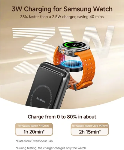 Miniatura 7 de Estación de carga para Samsung, SwanScout 703S, cargador inalámbrico para Galaxy S25 Ultra/S25+/S25/S25 Edge/S24 Ultra/S24+/S24/S23, Galaxy Watch