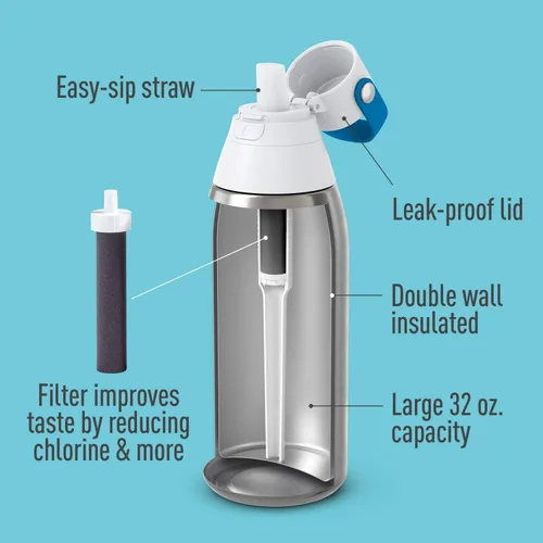 Miniatura 4 de Brita Botella de agua filtrada aislada con popote de repuesto para filtro de agua