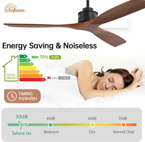 Miniatura 3 de Sofucor - Ventilador de techo moderno de madera maciza sin luces, de 60 pulgadas, con control remoto, 7000 CFM de alto flujo de aire, motor CC Con