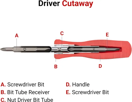 Miniatura 6 de TEKTON Juego de Destornilladores Multi-Bit 6 en 1, 4 Piezas (Phillips, Ranurado, Torx, Cuadrado) DMS91002 Establecer