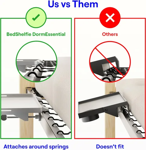 Miniatura 3 de BedShelfie - Estante de cabecera para dormitorio, cama litera y litera superior, elementos esenciales para dormitorio universitario, mesita de Blanco