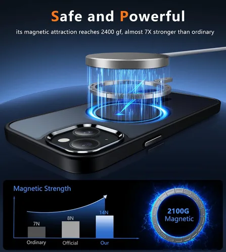Miniatura 1437 de FNTCASE Funda para iPhone 13 Pro-Max: Fundas magnéticas transparentes compatibles con Magsafe Slim anti amarillamiento protección contra caídas