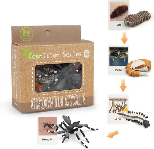 Miniatura 12 de Figuras del Ciclo de Vida de Animales Montessori con Tarjetas Flash, Juguetes de Figuritas de Animales Realistas, Juego Educativo de Emparejamiento