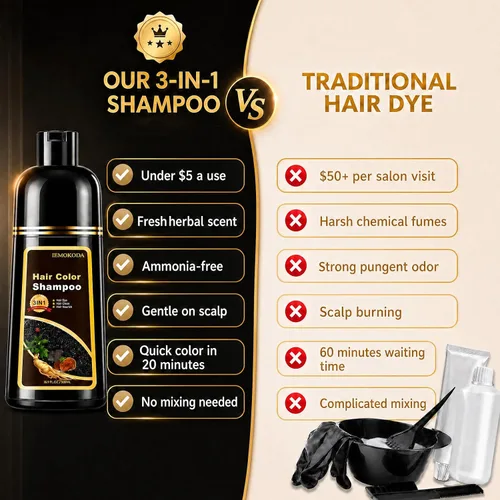 Miniatura 7 de YOCISKU Hair Dye Shampoo, 3 in 1 Gray Hair Coverage Herbal Dye Shampoo For natural-looking shine Ammonia-free fresh aroma stays gentle on