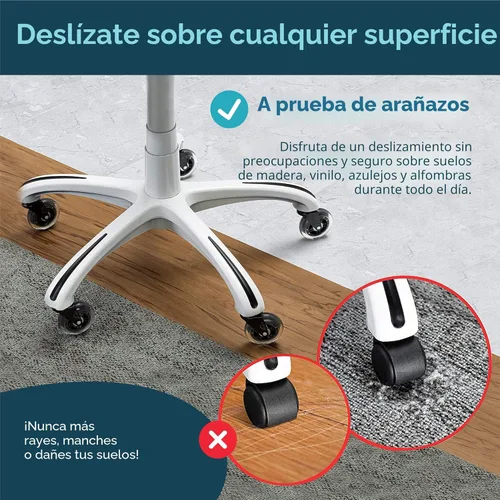 Miniatura 2 de Ruedas de silla de oficina originales de Lifelong (como se vio en CNN) Ruedas de repuesto de goma para sillas de oficina para suelos de madera dura