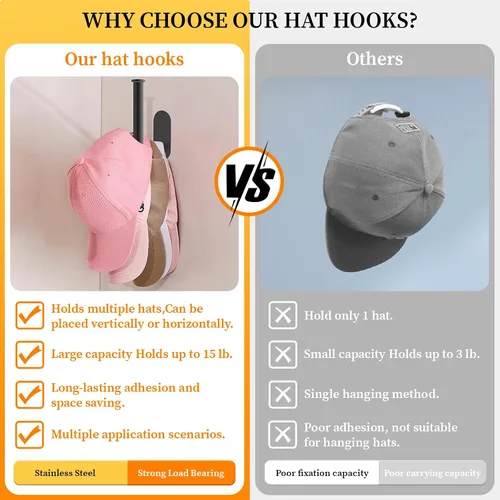 Miniatura 5 de Eiito Percheros para gorras de béisbol, ganchos adhesivos para sombreros para pared, percha de gorra de béisbol de acero inoxidable (negro)