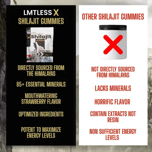 Miniatura 6 de Shilajit - Gomitas para hombres y mujeres, gomitas puras de Shilajit del Himalaya, Gokshura con más de 85 minerales, sabor auténtico, 100% natural