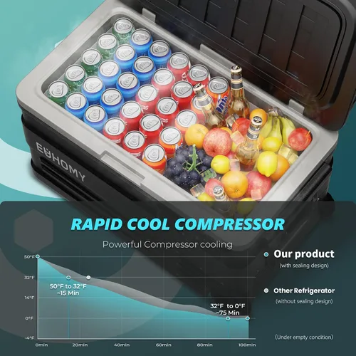 Miniatura 4 de Euhomy - Refrigerador de 12 voltios, 59QT (55L), control de aplicación de refrigerador de 12V, enfriador eléctrico de 12/24V CC 110-240V CA