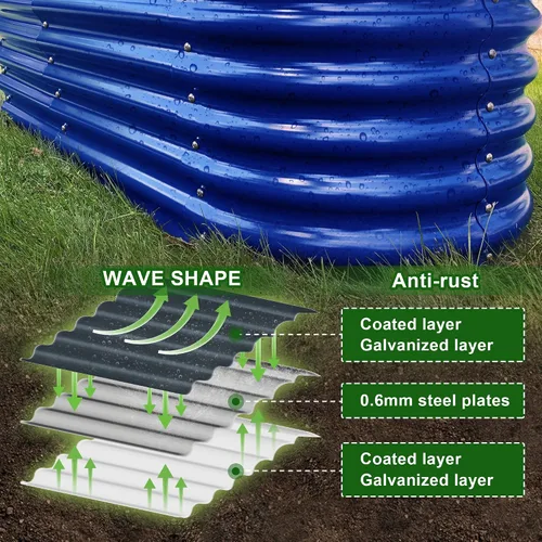 Miniatura 3 de OLLE Camas de jardín elevadas galvanizadas, cajas de metal 12 en 1 para plantas de exterior para verduras, azul cobalto de 17 pulgadas de alto
