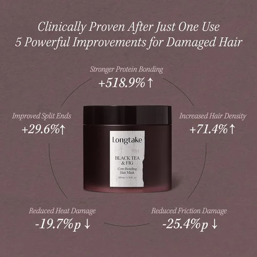 Miniatura 4 de LONGTAKE Mascarilla capilar Core Bonding - Control de enlaces y relleno interno de proteínas con péptidos, control del encrespamiento, cuidado