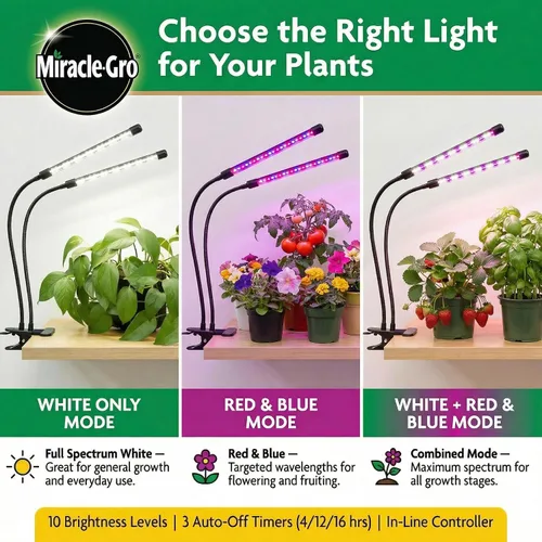 Miniatura 4 de Miracle-Gro, Luz de cultivo para plantas de interior – LED de 10 W, flexible de 2 cabezales, espectro seleccionable para plantas