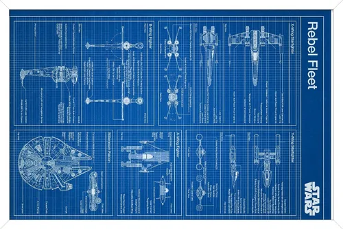 Miniatura 10 de Trends International Star Wars: Saga - Póster de pared con diseño rebelde, 14.725 x 22.375 pulgadas, versión enmarcada de madera de granero