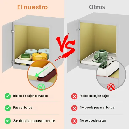 Miniatura 3 de Organizador de Gabinete Extraíble, Ancho Expandible (28 cm-41 cm), Profundidad (43 cm-61 cm) con 3 Carriles, Cajones Deslizantes, Estantes Blanco