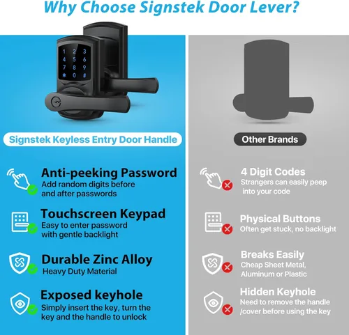 Miniatura 3 de Signstek Entrada sin Llave, Cerradura de Puerta Digital Smartcode para Puerta Principal, Cerradura de Puerta con Teclado con Manija y Llave