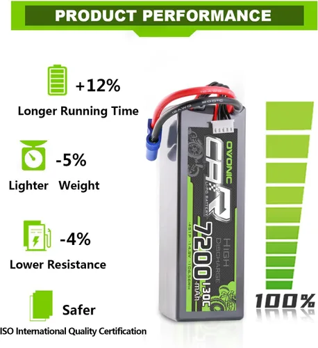 Miniatura 3 de OVONIC 4S LiPo Batería 7200mAh 14.8V 130C RC Batería con conector EC5 (paquete de 2)