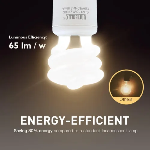 Miniatura 4 de 13 vatios T2 espiral CFL GU24 base de bombilla de luz de 2 clavijas 2700 K 900 lm 120 V 60 Hz Bombilla de Luz - Mini espiral de bloqueo giratorio