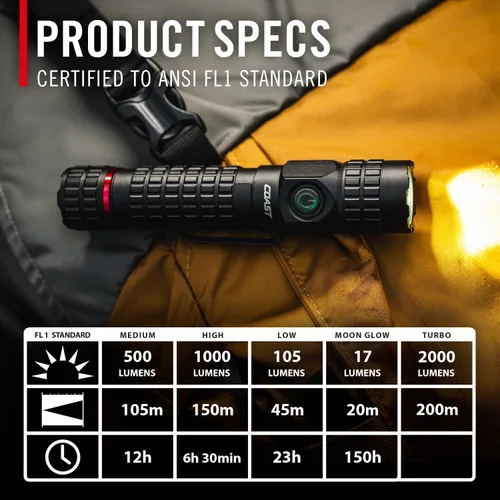 Miniatura 13 de COAST PX200R - Linterna LED recargable de 2000 lúmenes, enfoque giratorio, USB-C, clip de bolsillo de 2 posiciones